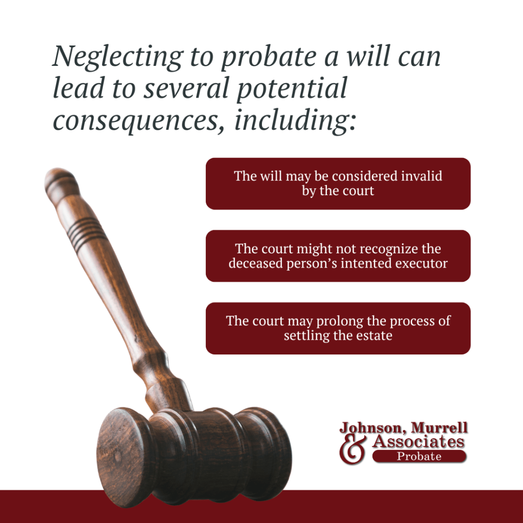 Consequences of not probating a will in TN